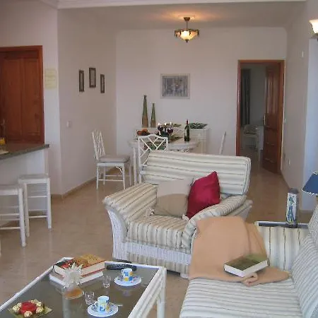 Don Rafael * بويرتو ذيل كارمين